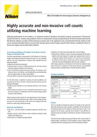 HighlyAccurateNon invasiveCellCountsUtilizingMachineLearning SW 2106E b043d2b295ef57929ca14a8b6cb20560