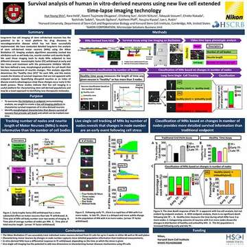 Survival Analysis of Human In Vitro derived Neurons Using New Live Cell Extended Time lapse Imaging Technology b043d2b295ef57929ca14a8b6cb20560